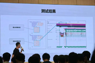 OPPO 是怎么让 Android 流畅的？流畅性优化三阶段实施方案